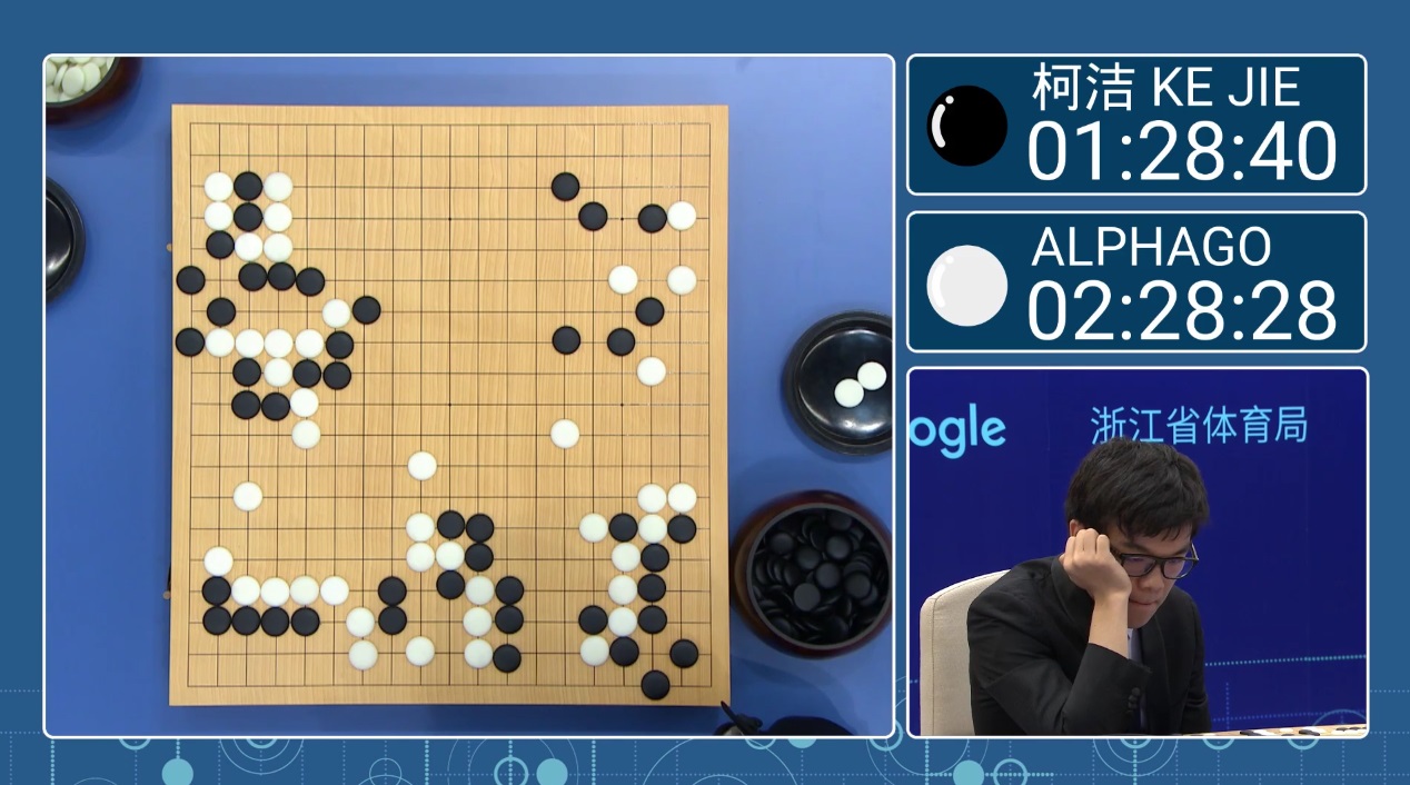 Ke Jie vs AlphaGo — match scoreboard showing Ke Jie vs AlphaGo